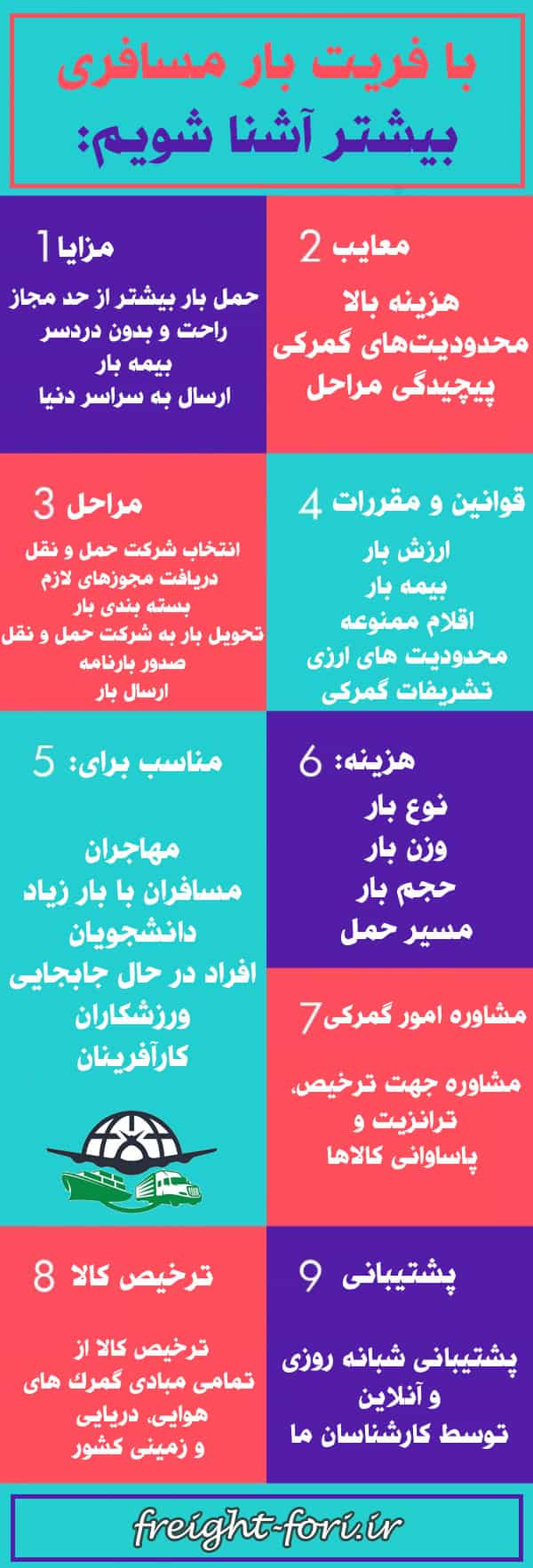 فریت بار مسافری